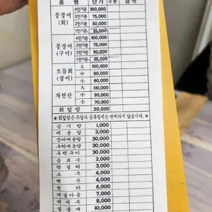 월화횟집 리뷰 사진