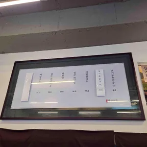 평이담백 뼈칼국수 리뷰 사진