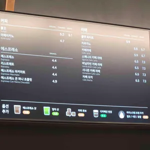 폴 바셋 리뷰 사진