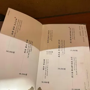 소극적 리뷰 사진