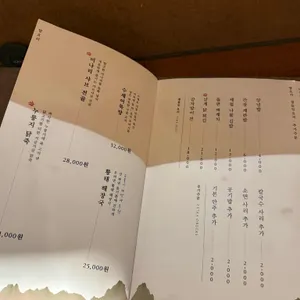 소극적 리뷰 사진