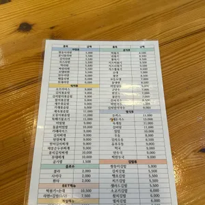 쌍둥이분식 리뷰 사진