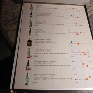 야키도리 수다 리뷰 사진