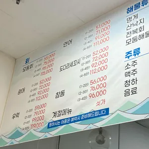 회뜨는돼지 리뷰 사진