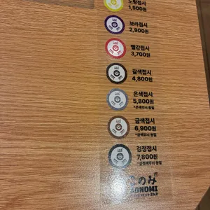 코노미스시 리뷰 사진