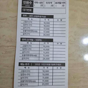 산으로간고등어 리뷰 사진