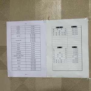 가문 리뷰 사진