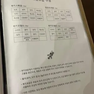 루키초밥 리뷰 사진