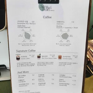 서귀피안 베이커리 리뷰 사진