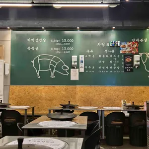 목구멍 대표 사진