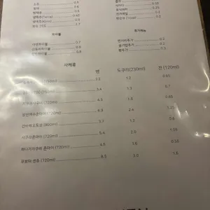 이자카야 이옌 리뷰 사진