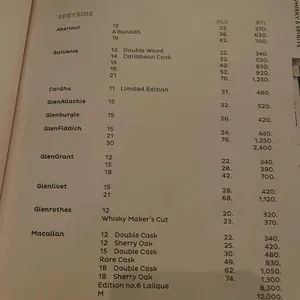 마크 다모르 리뷰 사진