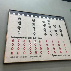 강화국수 리뷰 사진
