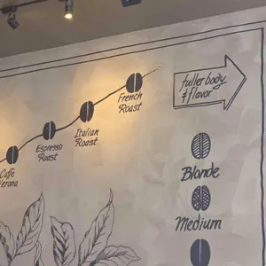 스타벅스 리뷰 사진