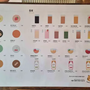 도넛정수 리뷰 사진