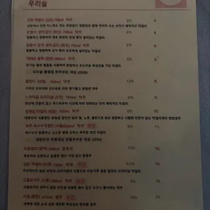 금주 리뷰 사진