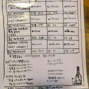 시라가 리뷰 사진