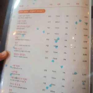 담은 리뷰 사진