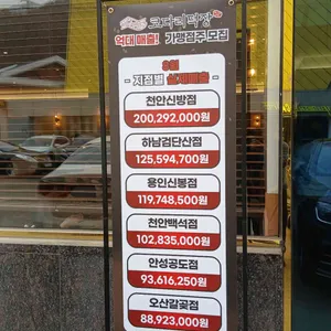 코다리덕장 리뷰 사진