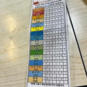 모두랑 리뷰 사진