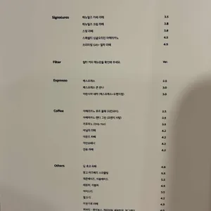 매뉴얼즈 커피 로스터스 리뷰 사진