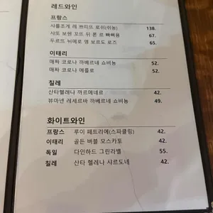 전기줄 위의 참새 리뷰 사진