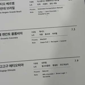 보난자커피 리뷰 사진