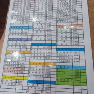 김밥천국 리뷰 사진