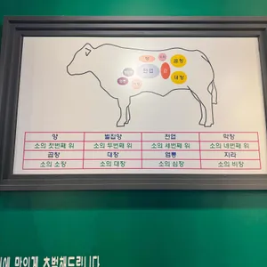 홍익소곱창 리뷰 사진