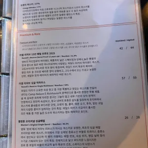 디거이즈디깅 리뷰 사진