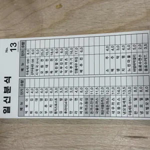 일신분식 리뷰 사진