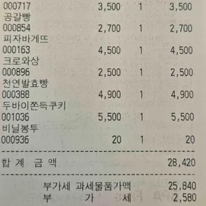 파티세리곽 리뷰 사진