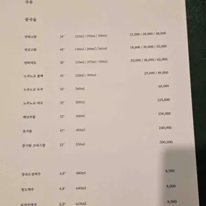 루원 by 락희안 리뷰 사진