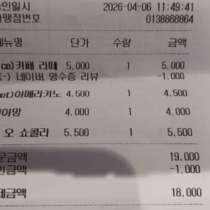 헬로 시드니 파블로바 리뷰 사진