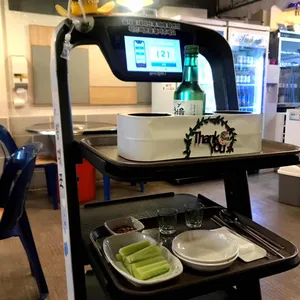 화정왕대포 대표 사진