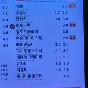 빽다방 리뷰 사진