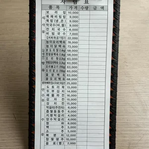 광교헌농원 리뷰 사진