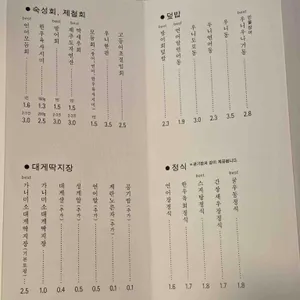 미쁘동 리뷰 사진