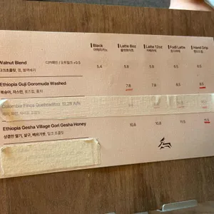 포디 리뷰 사진