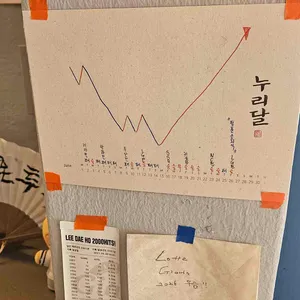 롯데자이언츠우승을꿈꾸는소시민커피 리뷰 사진