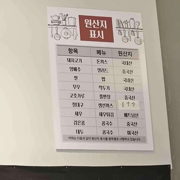 돈까스1980 사진