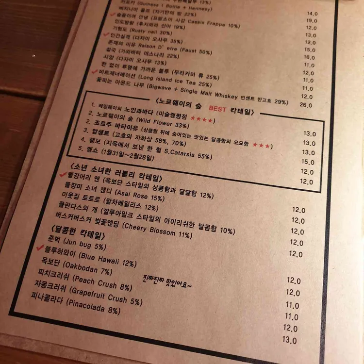 노르웨이의 숲 - 삼덕동 칵테일바, 칵테일 맛집 | 다이닝코드, 빅데이터 맛집검색