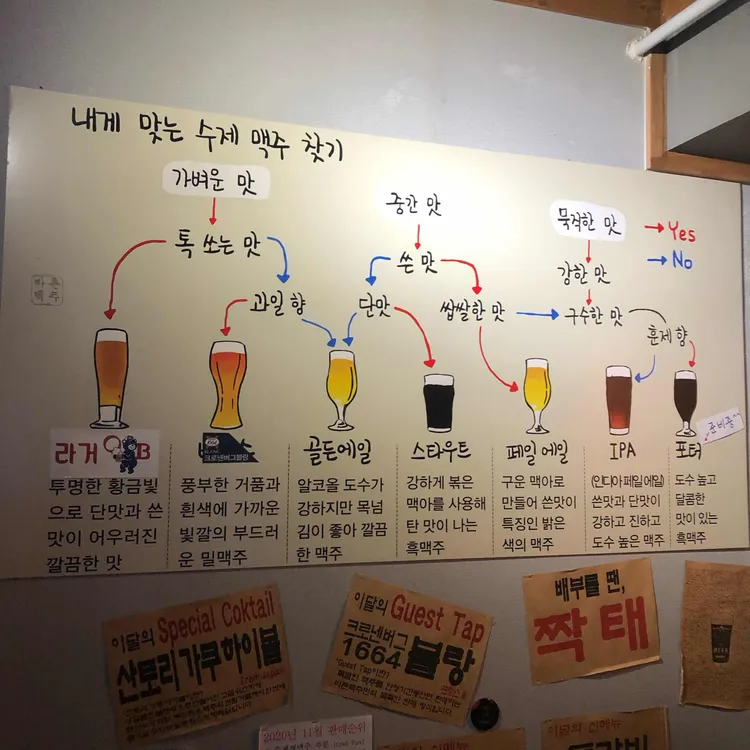 바른맥주  대표 사진