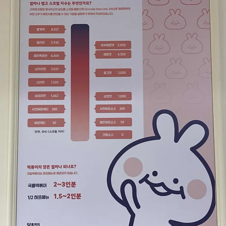 달토끼의떡볶이흡입구역 대표 사진