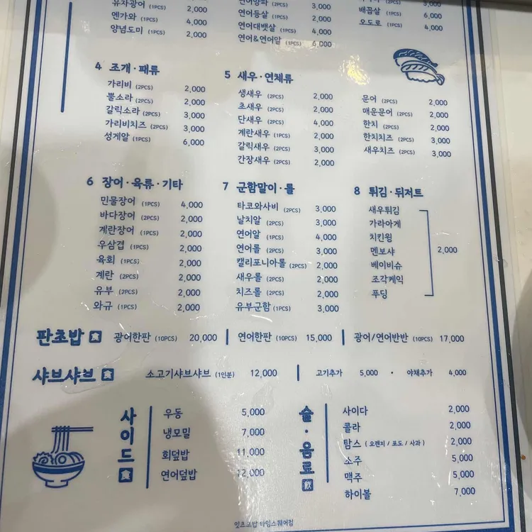 잇츠초밥 대표 사진