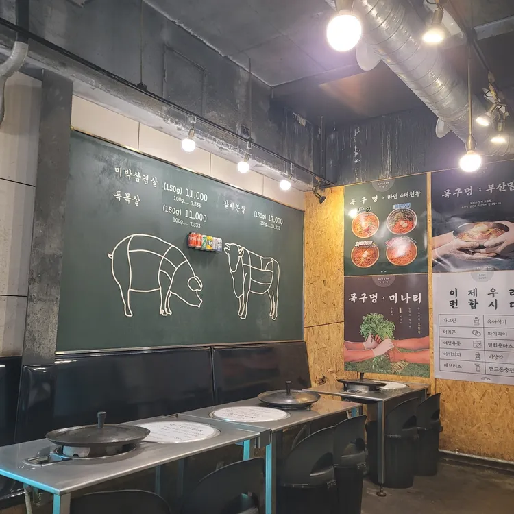 목구멍 대표 사진