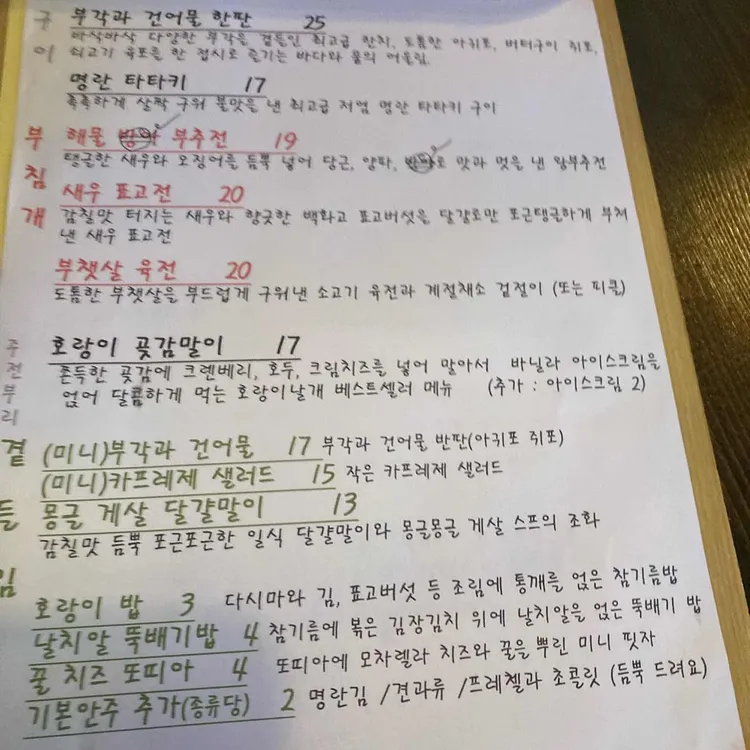 호랑이날개 대표 사진