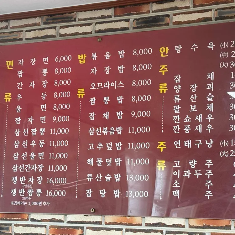중국성 대표 사진