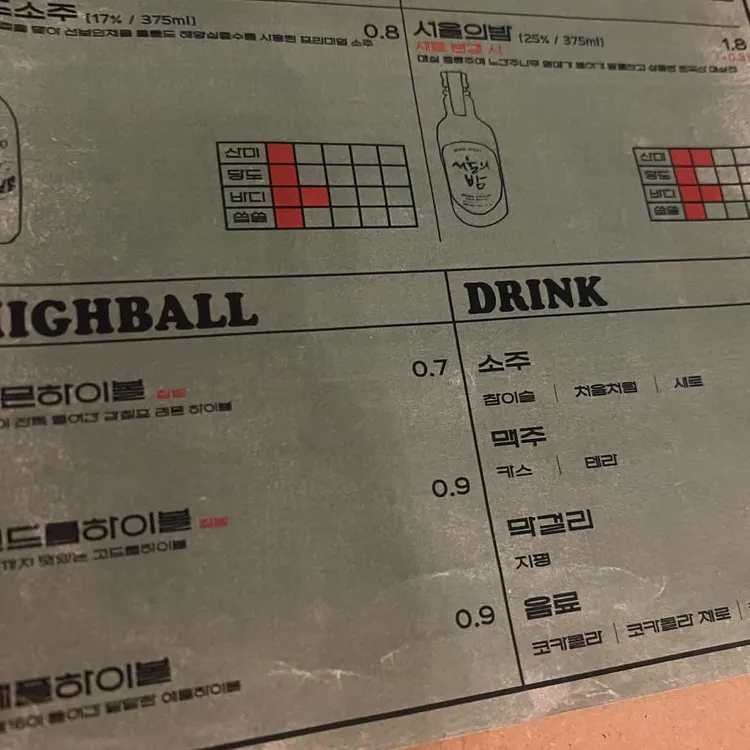 감칠 대표 사진
