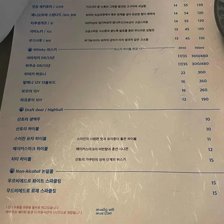 아쿠아 대표 사진